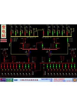 DPAS-5000 Transformer Substation /Plant Substation Monitoring System 